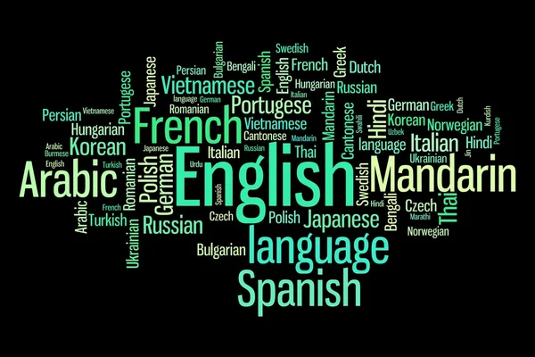 Languages